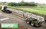 TP182TS ステアリング付ポール車:PDFを表示します
